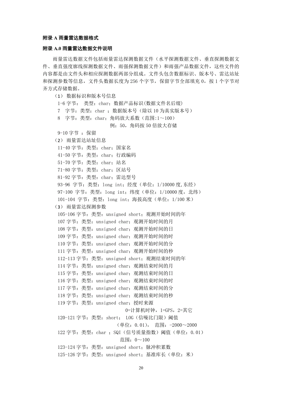 雨量雷达、雨滴谱监测数据格式、数据库表结构、站码编码规则、雨量雷达检测方法_第1页