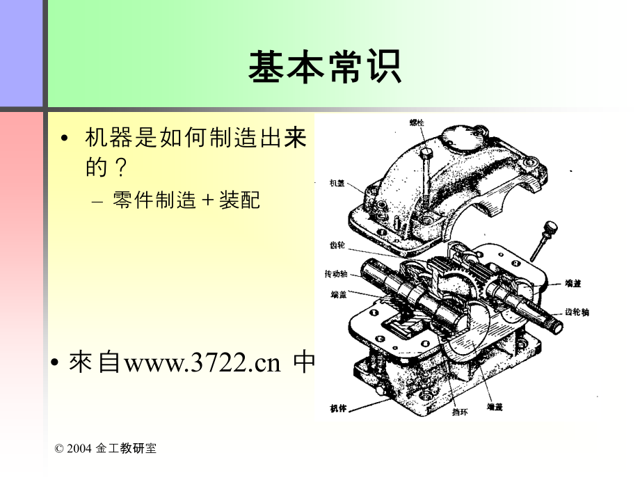 《模具机械制造基础》PPT课件_第3页