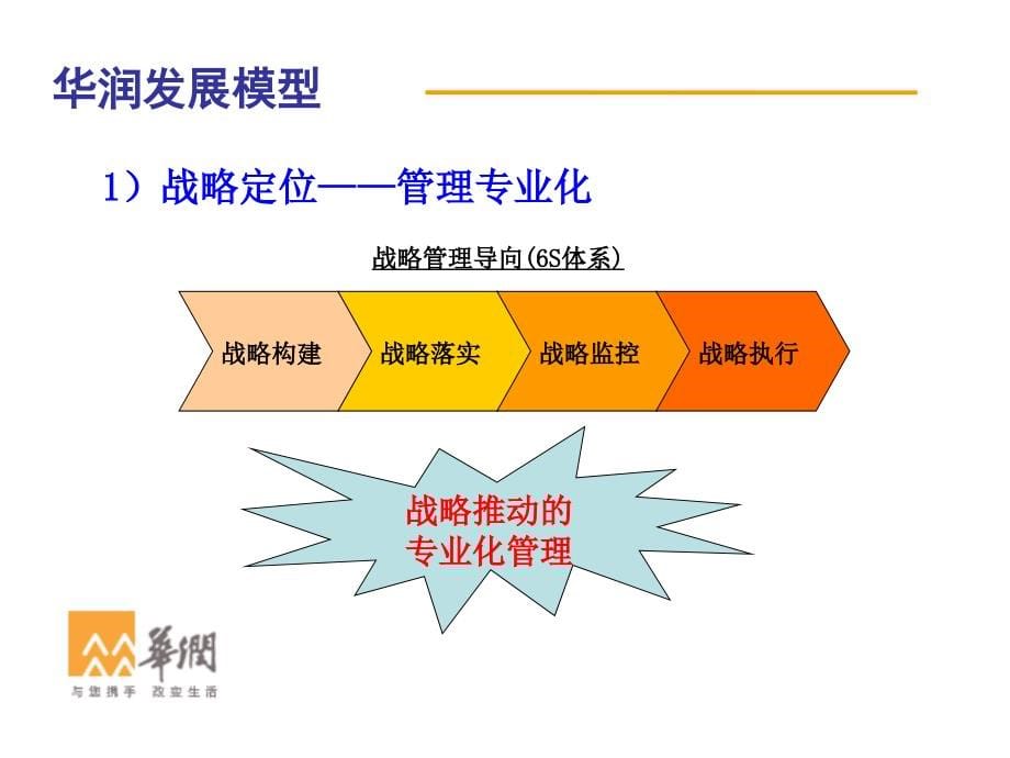 6S与战略管理ppt课件_第5页