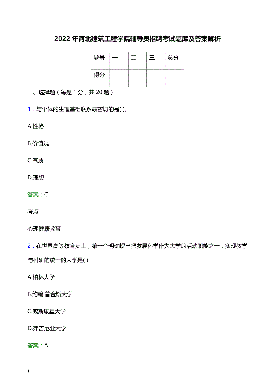 2022年河北建筑工程学院辅导员招聘考试题库及答案解析_第1页