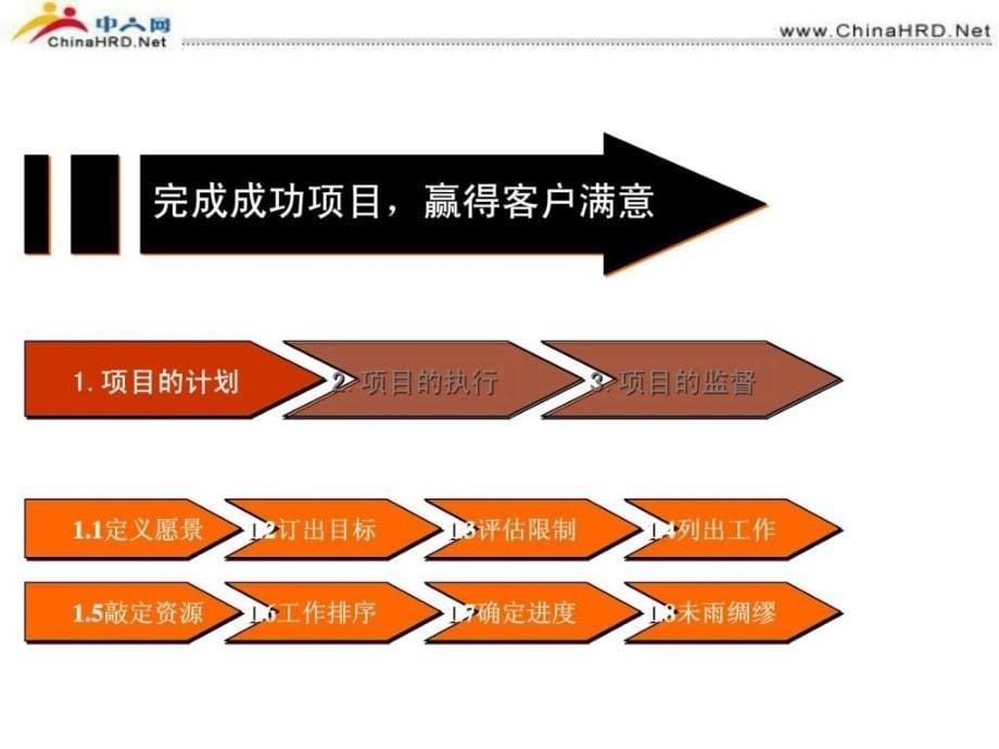 《项目经理完全手册》PPT课件_第5页