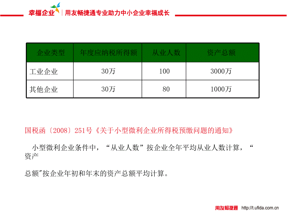 合理筹划阳光节税_第3页