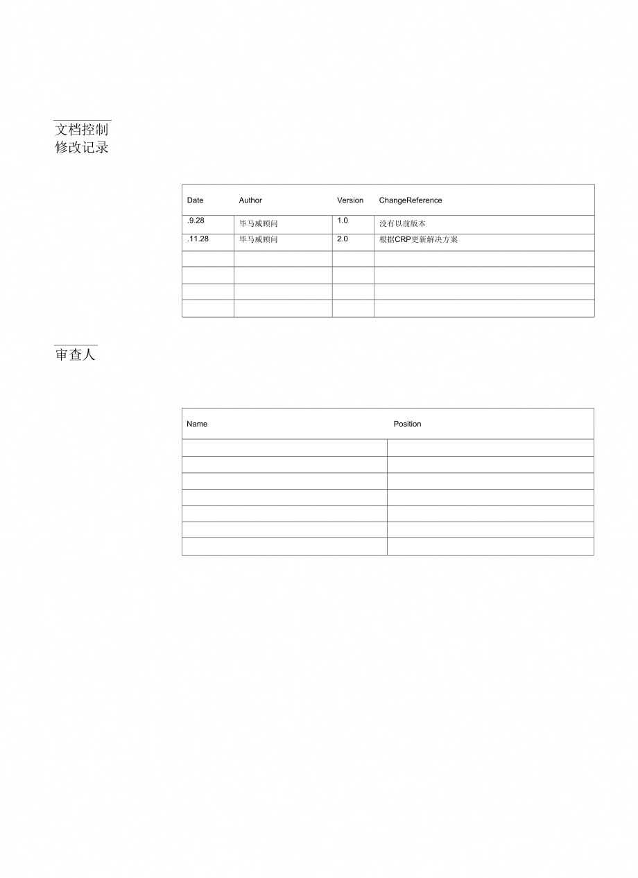 科技股份有限公司采购业务方案_第3页