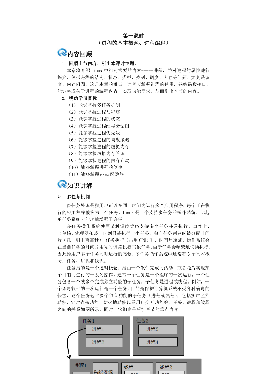 《Linux高级系统编程》教学教案—03进程_第3页