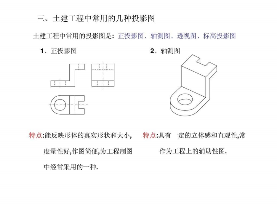 工程管理-预算员培训教程建筑识图_第3页