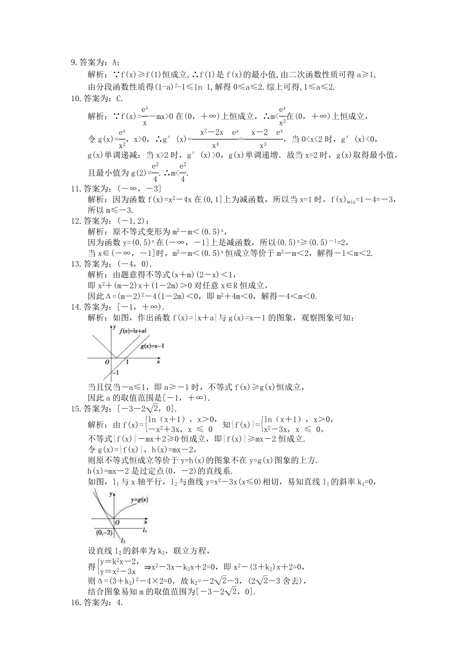 高考数学考前冲刺专题《恒成立问题》夯基练习（含答案）_第4页