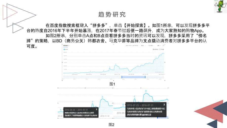 《Excel-电商数据分析》教学课件—05数据与运营平台_第4页