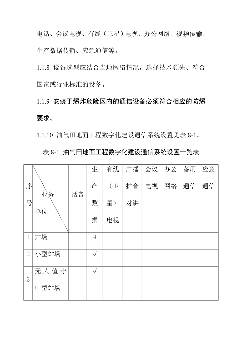 油气田地面工程通信系统数字化建设规定_第2页