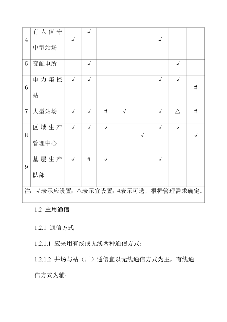 油气田地面工程通信系统数字化建设规定_第3页