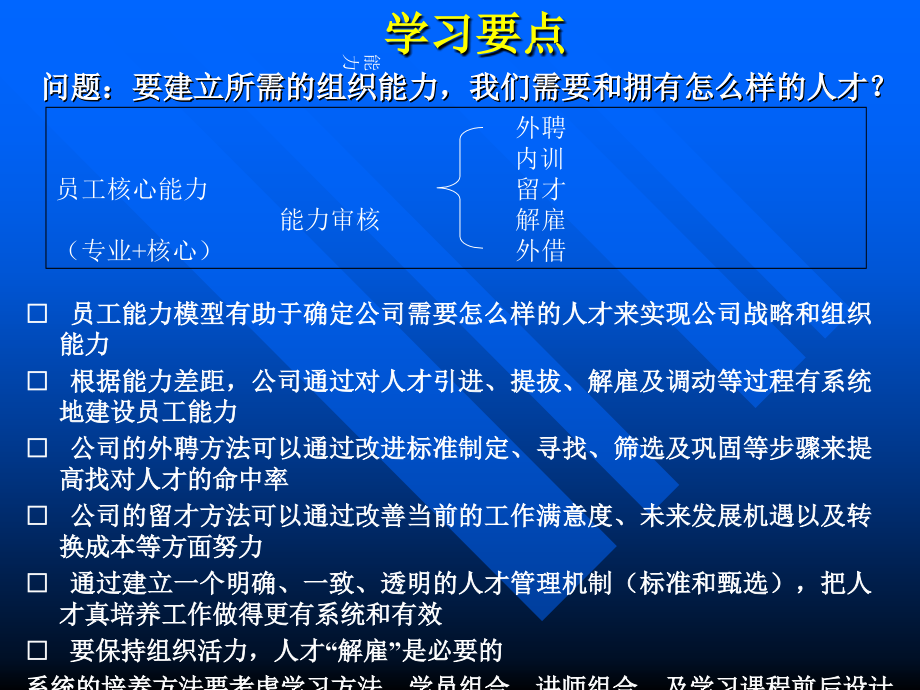 家具行业如何建立员工能力模型(powerpoint 50页)_第3页