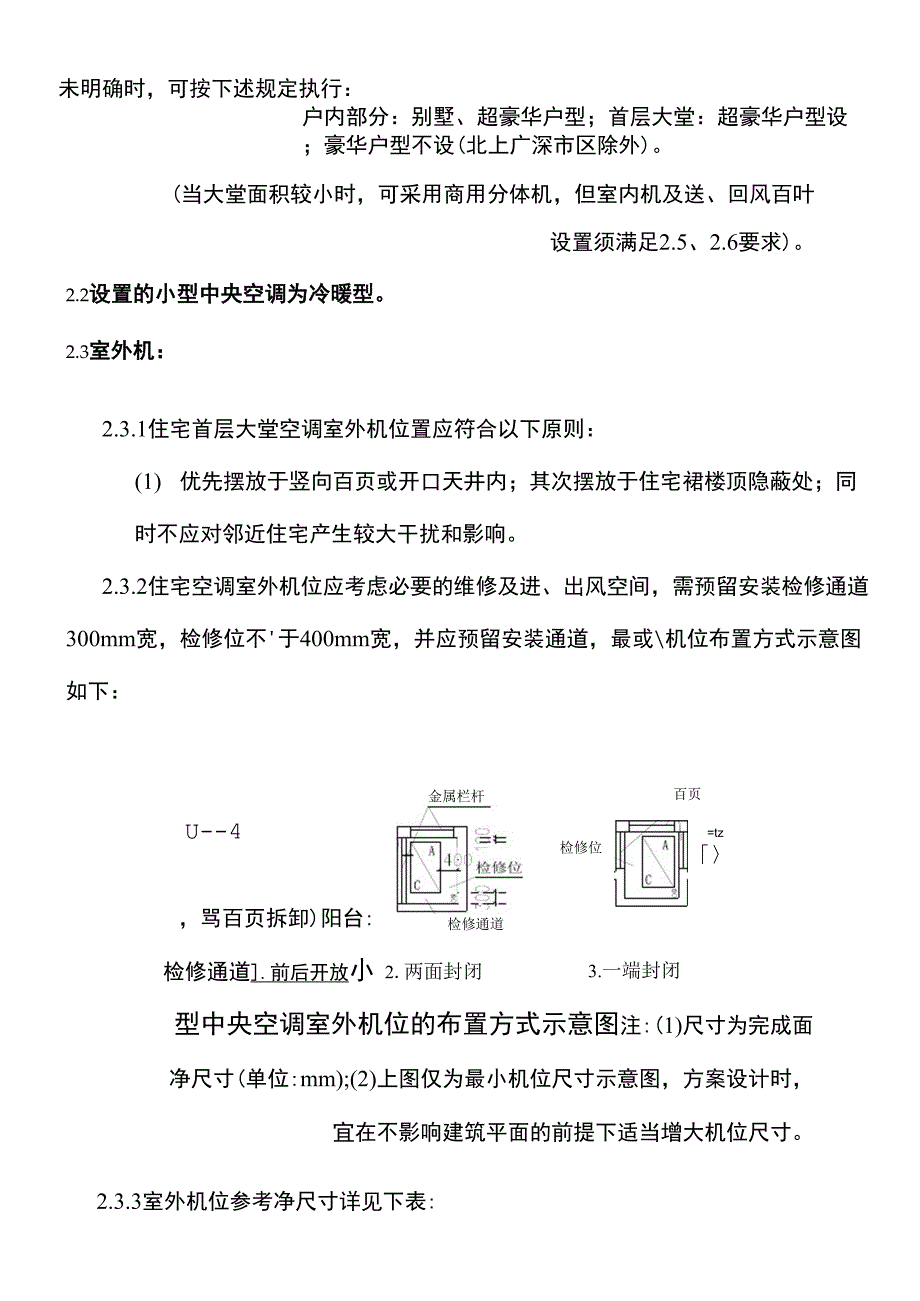 汇报后修改住宅设计要求与标准暖通样本_第4页