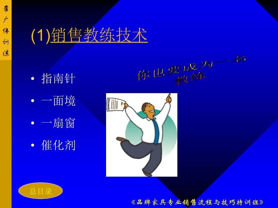 家私专业销售流程与技巧培训课件(powerpoint 194页)_第5页