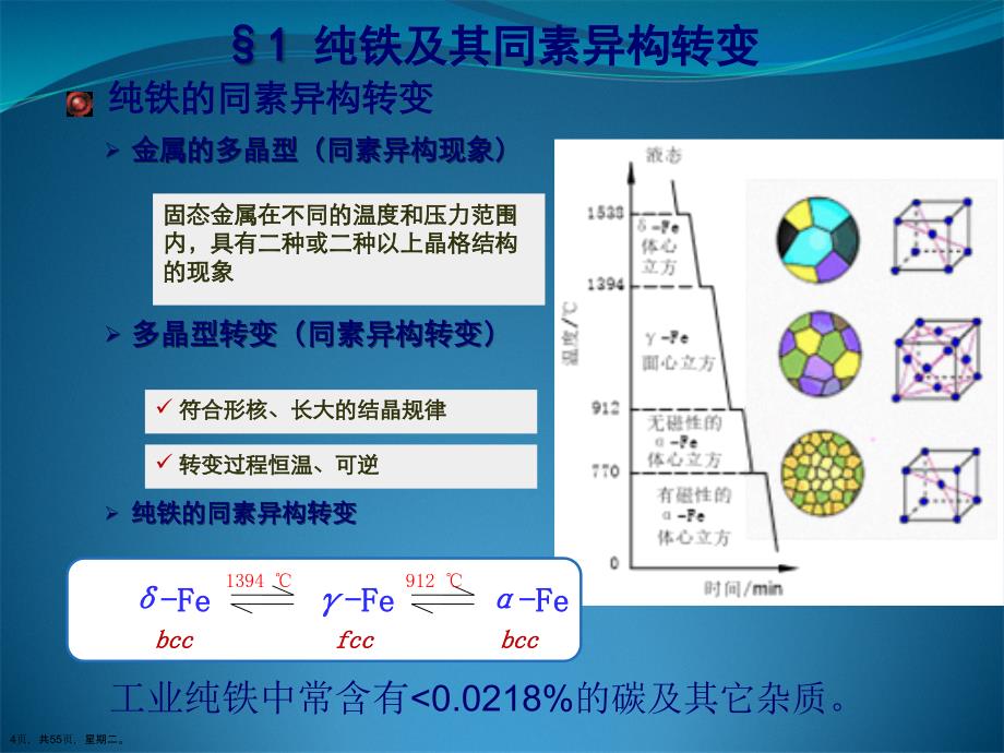 工程材料铁碳合金的结晶_第4页