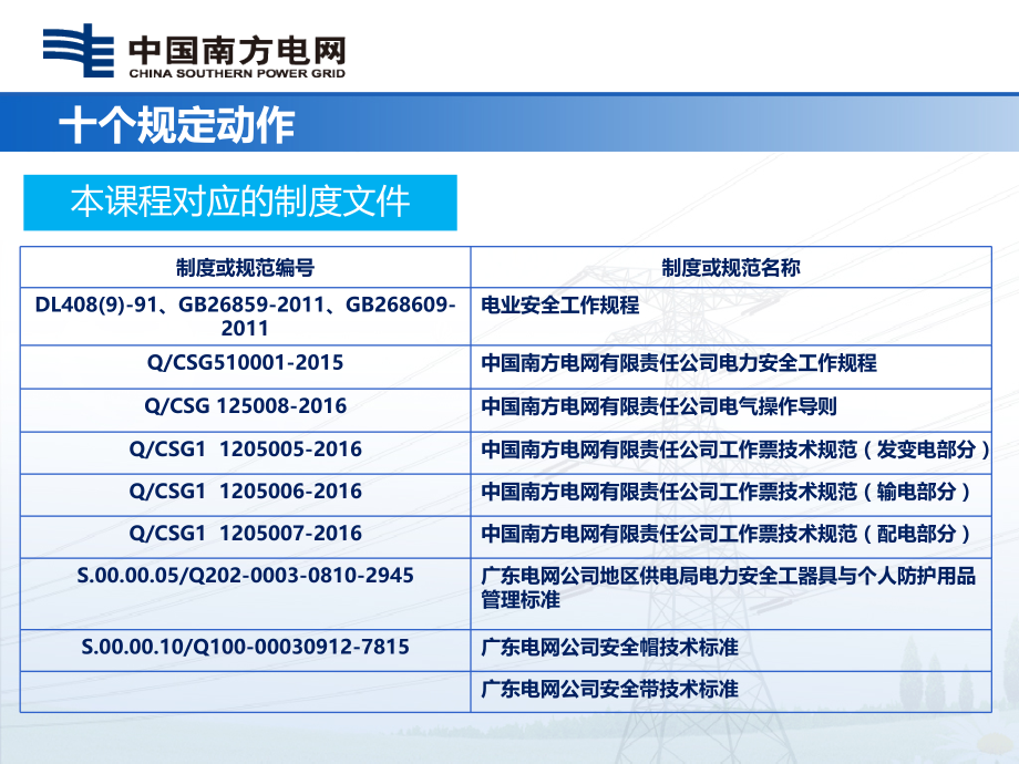 安全管理十个规定动作宣贯ppt课件_第3页