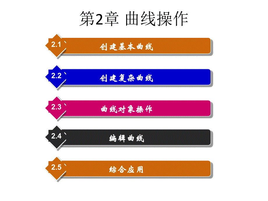 《UG-NX-10.0-立体化教程》教学课件—02曲线操作_第1页