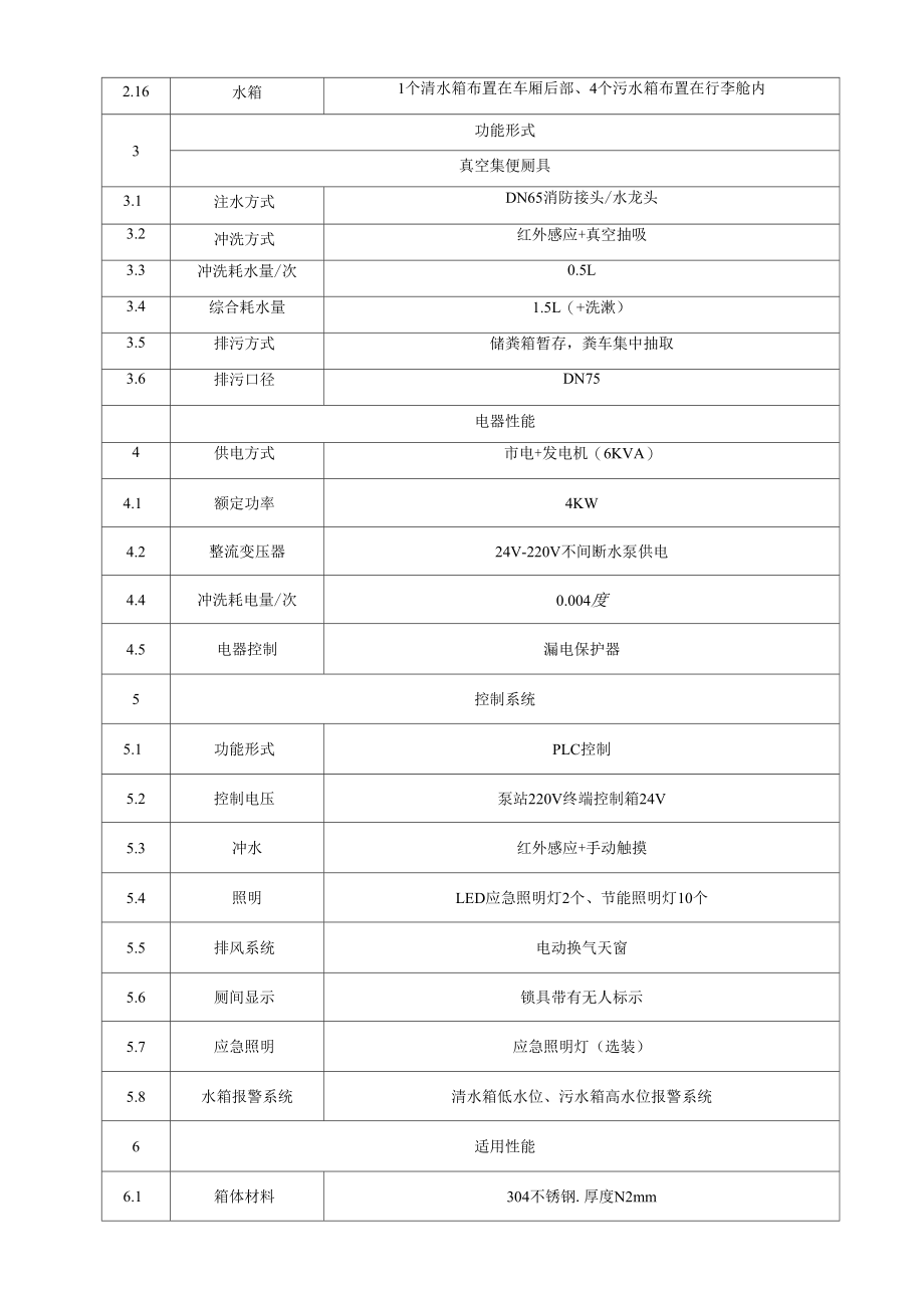 移动式大巴公厕车技术参数_第2页