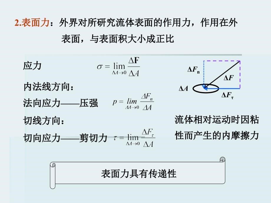 流体力学-第二章-流体静力学ppt课件_第5页