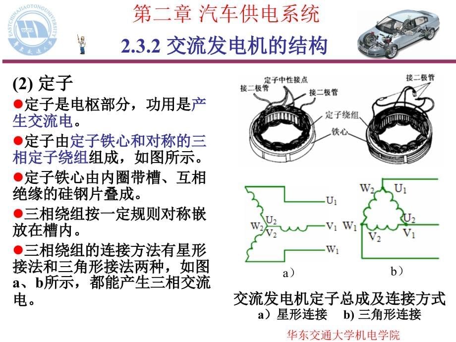 汽车供电系统之交流发电机ppt课件_第5页