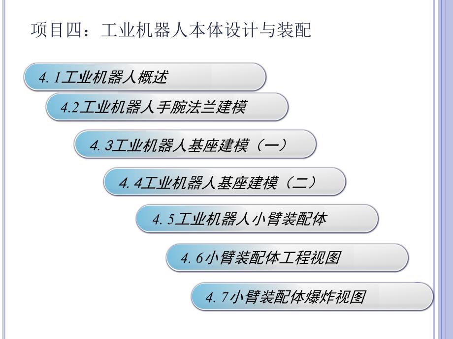 《SolidWorks-三维设计》课件—04工业机器人本体设计与装配_第3页