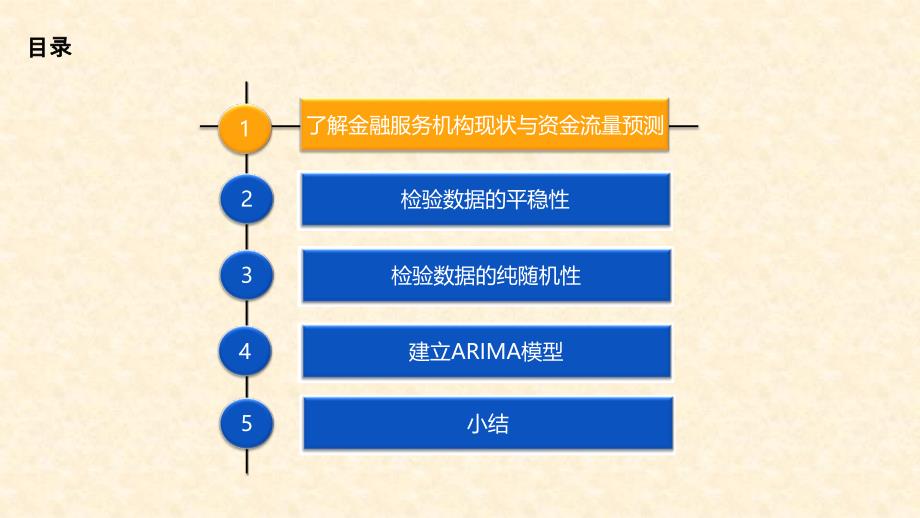 《R语言商务数据分析实战》教学课件—05金融服务机构资金流量预测_第2页