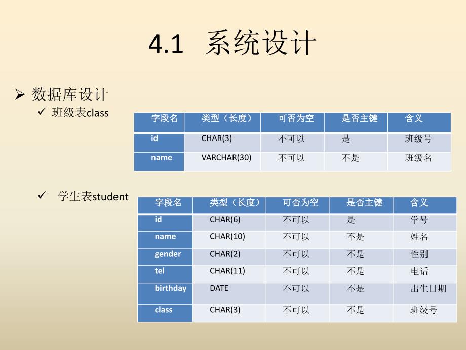 《Java程序设计实训教程》教学课件—04成绩管理系统_第3页