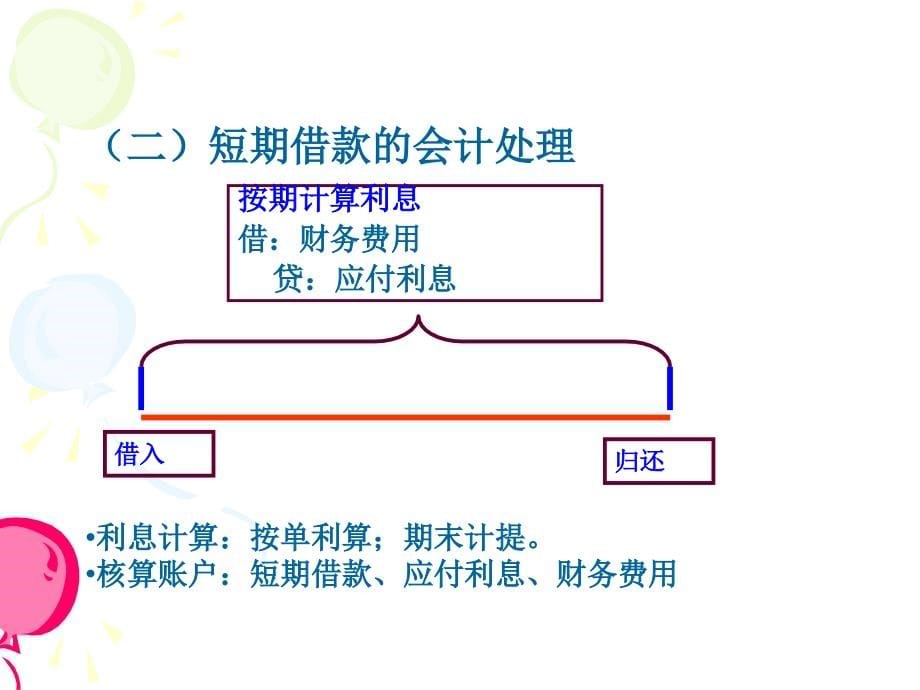 会计学PPT课件第十一章负债_第5页