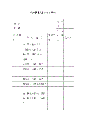 设计技术文件归档目录表