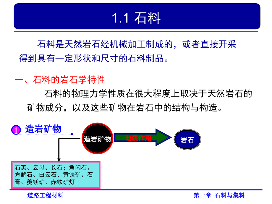 道路工程材料之石料与集料(powerpoint 70页)_第3页