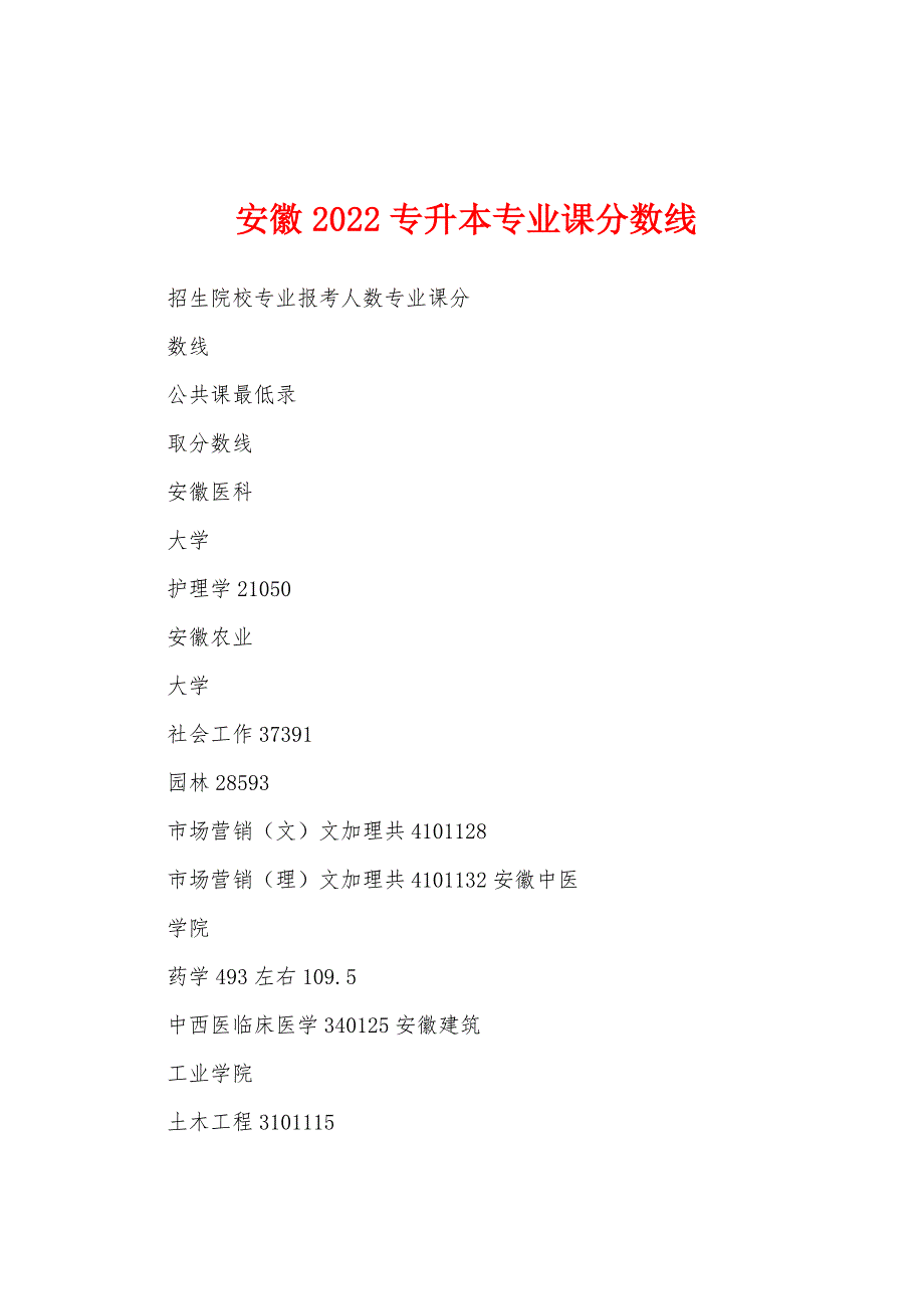 安徽2022专升本专业课分数线_第1页