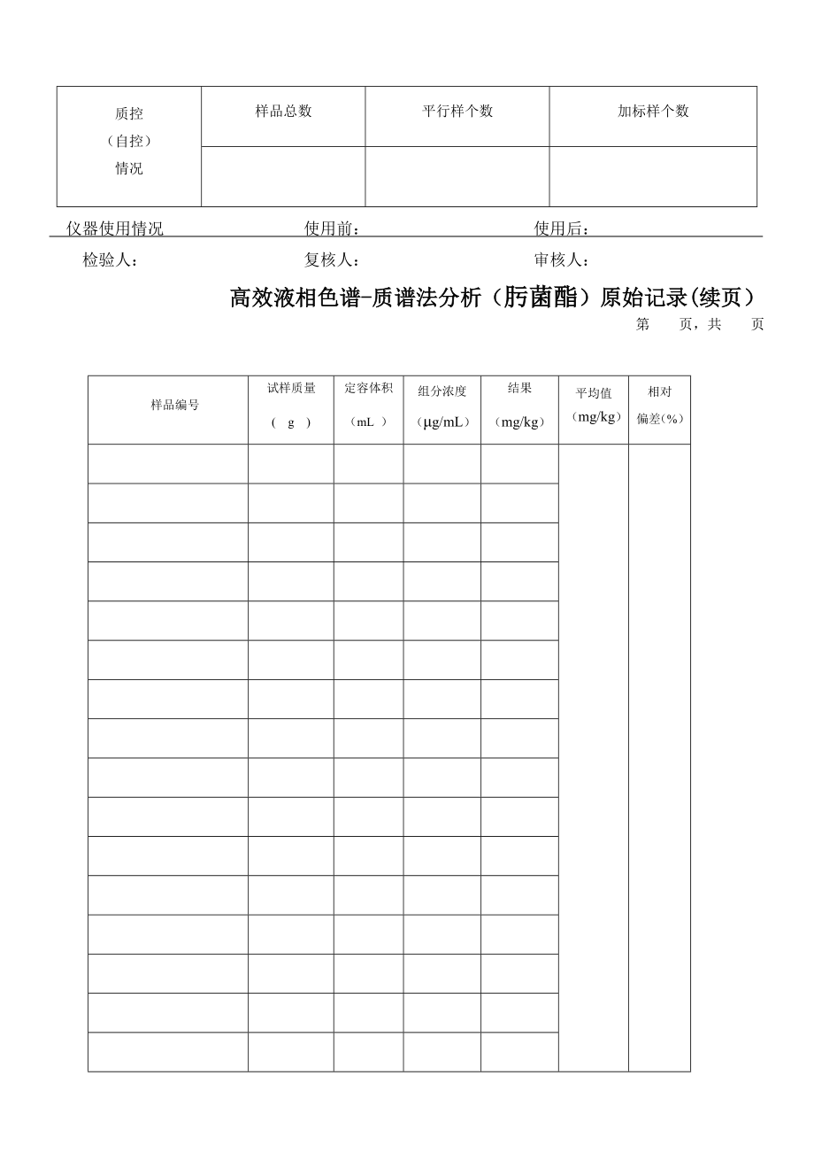 高效液相色谱-质谱法分析（肟菌酯）原始记录_第2页