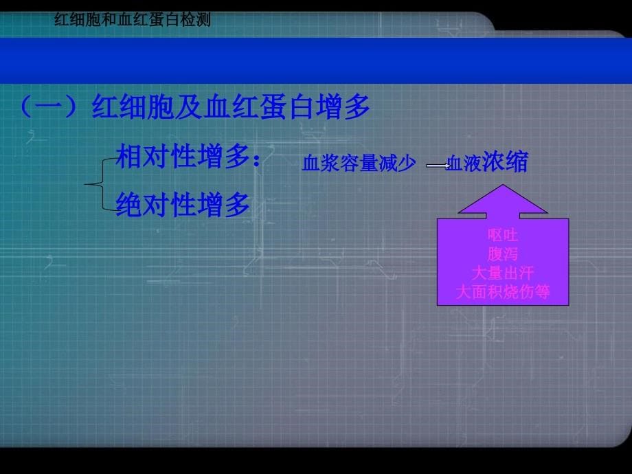 实验室检查结果的判断详解演示文稿_第5页