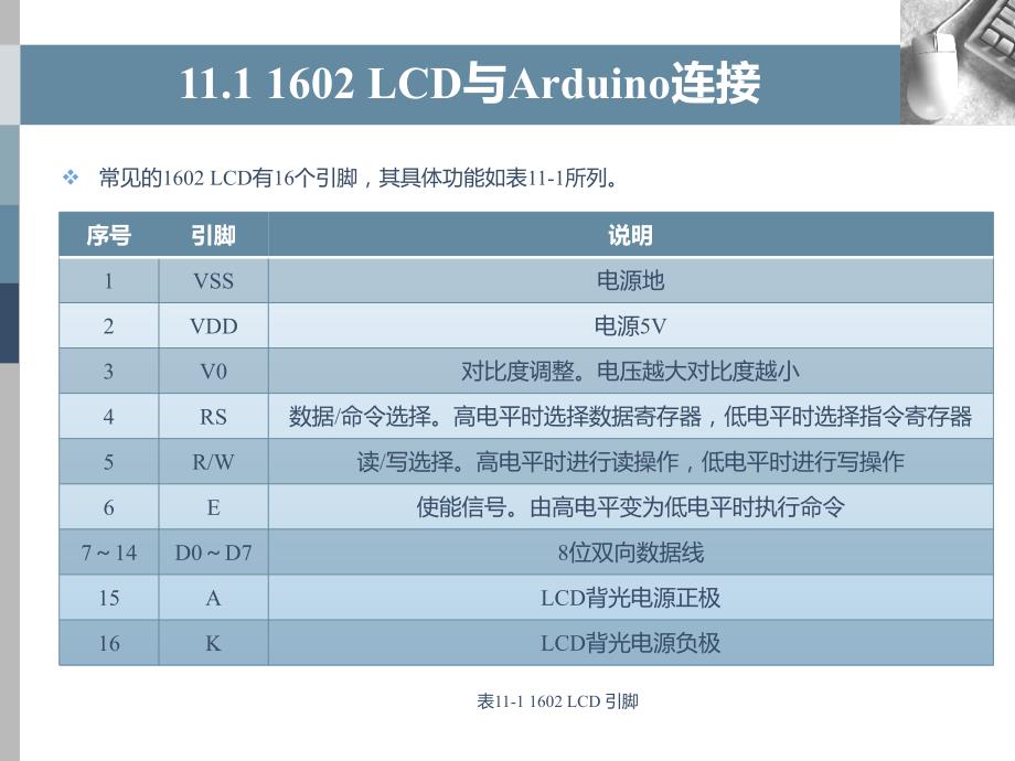 《Arduino技术及应用》课件—第11章-LiquidCrystal类库的使用_第3页