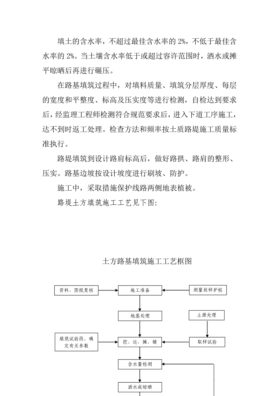 高速公路联络线工程路基工程施工方法工艺及技术措施_第4页