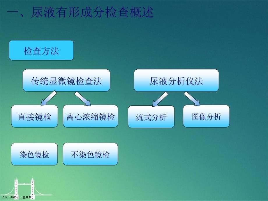 尿液有形成分显微镜检查演示文稿_第5页