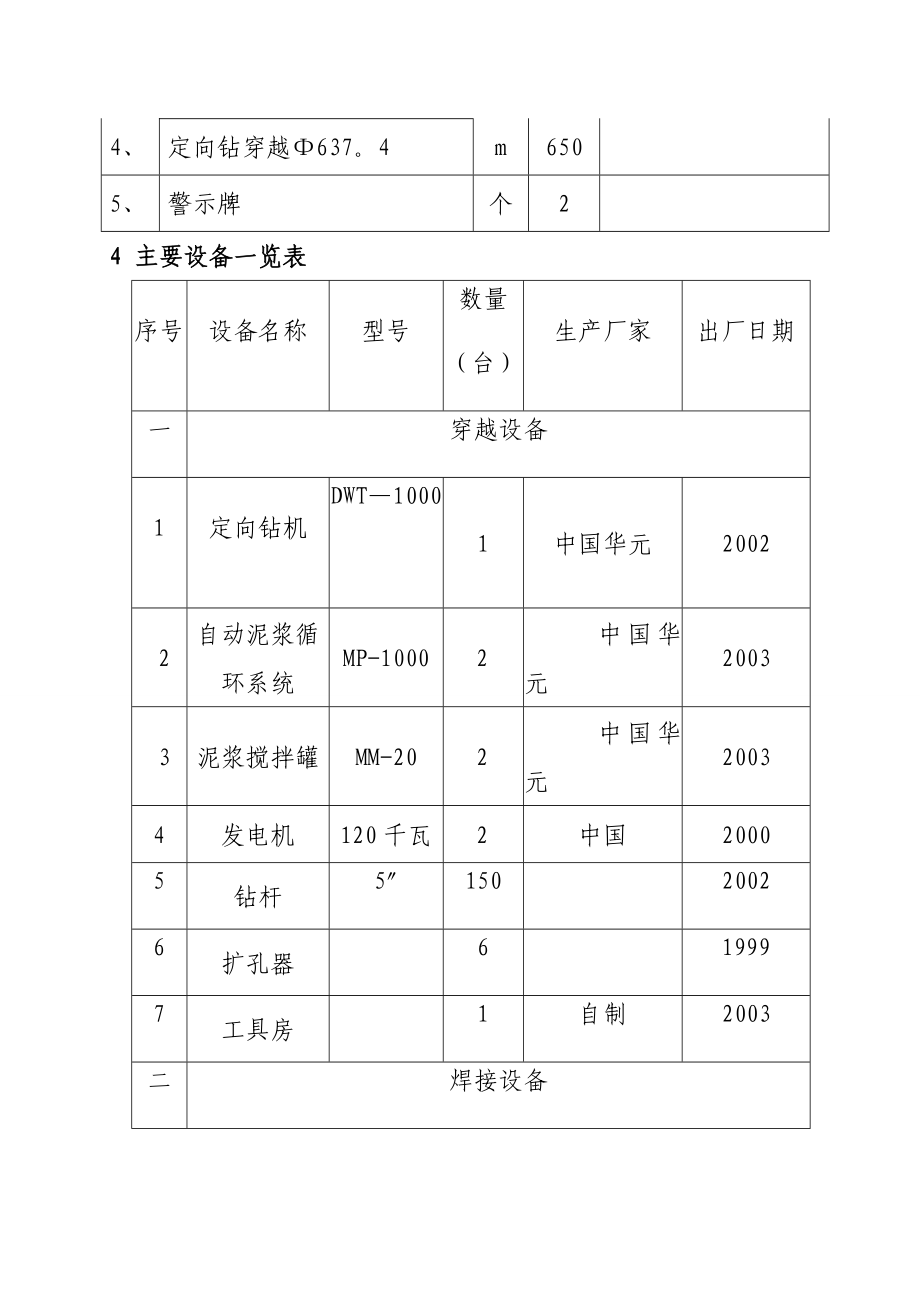 海绵城市生态补水引水工程工程概况_第2页