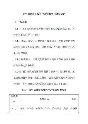 油气田地面工程自控系统数字化建设规定