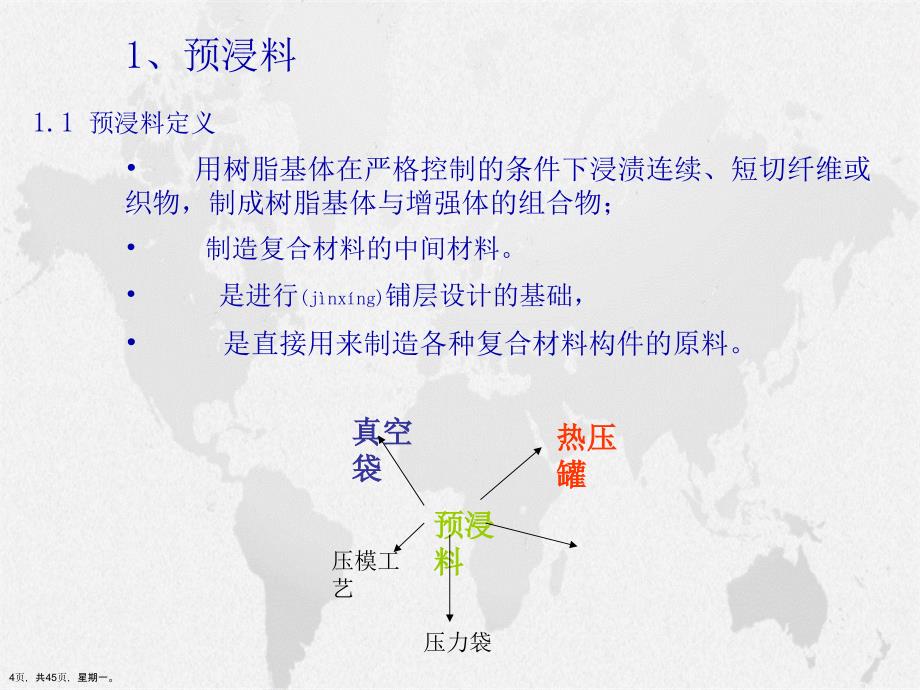 复合材料预浸料极其加工设备演示文稿_第4页