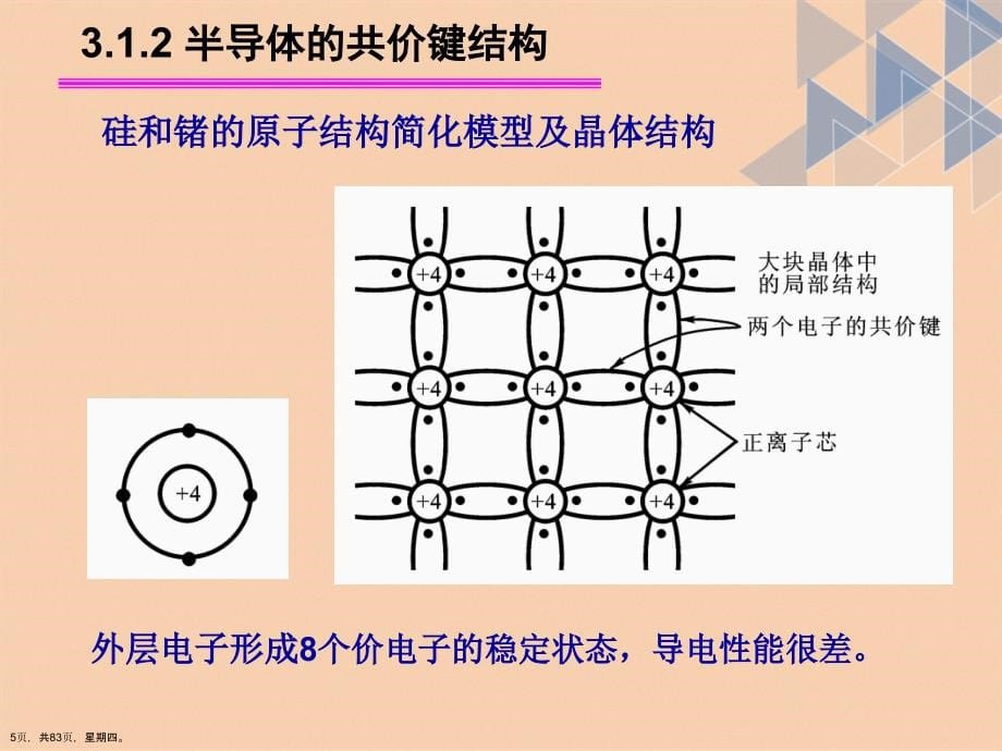 康华光模电课件演示文稿_第5页