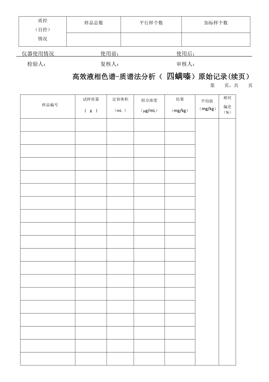 高效液相色谱-质谱法分析（四螨嗪）原始记录 (1)_第2页