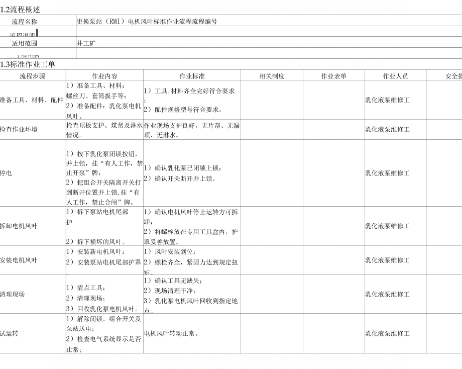 更换泵站(RMI)电机风叶标准作业流程_第1页