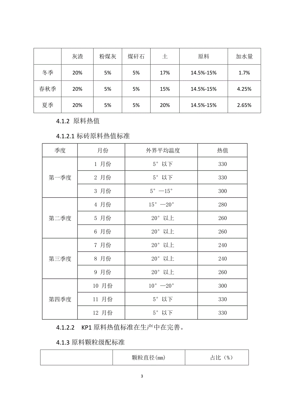 建材企业粉料质量技术工艺标准范例_第3页