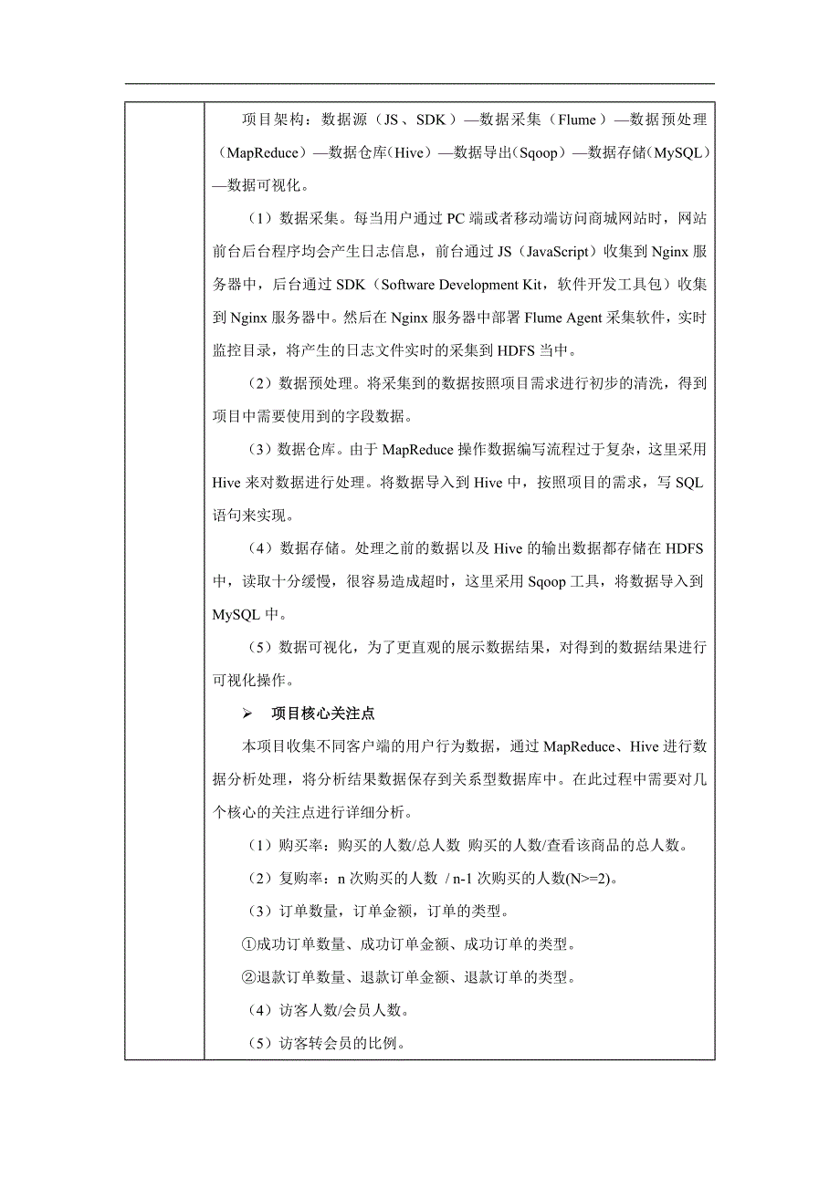 《Hadoop大数据开发实战》教学教案—11综合项目-电商精准营销_第3页