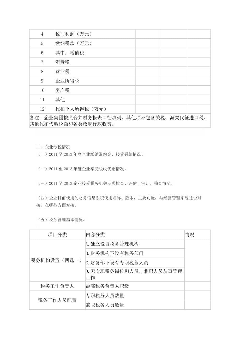 XX企业税务风险内控调查报告_第5页