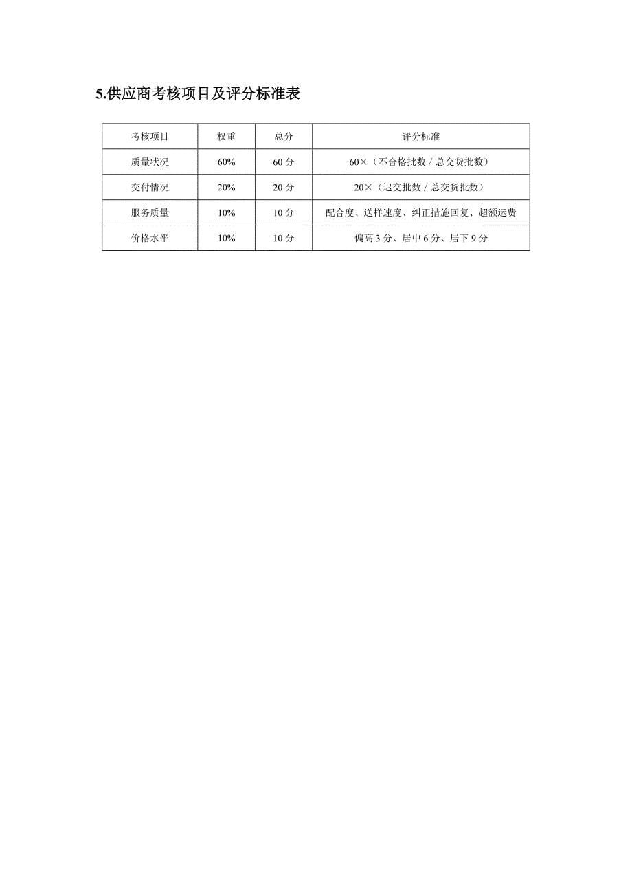 采购部供应商开发与管理制度_第5页