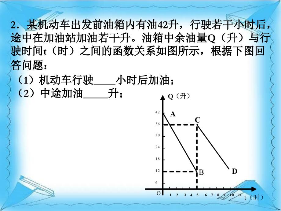 《一次函数的应用》PPT课件下载_第3页