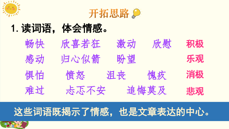 统编版语文六年级下册习作《让真情自然流露》优质课件_第4页