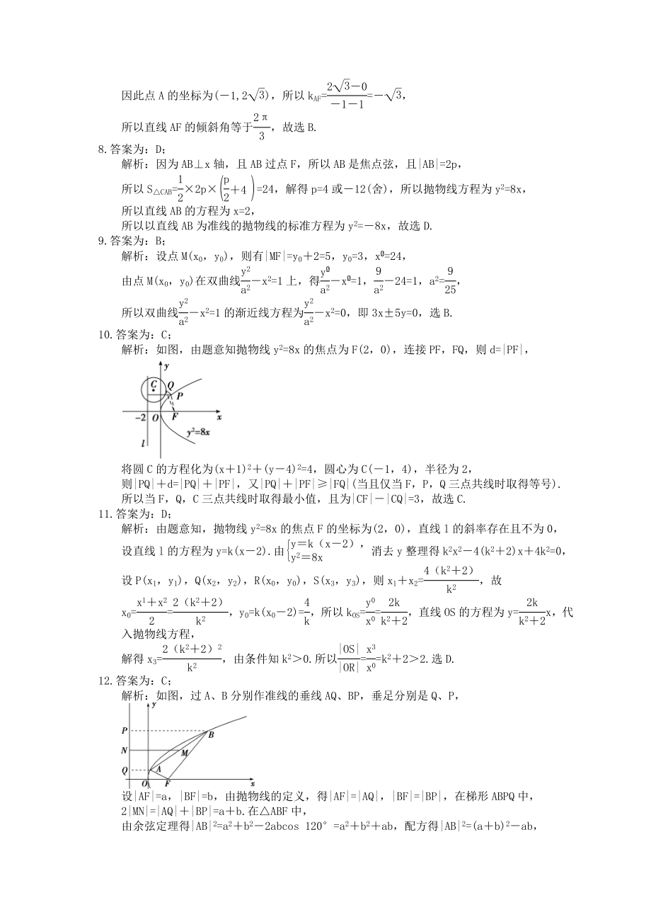 高考数学考前冲刺专题《抛物线》夯基练习（含答案）_第4页