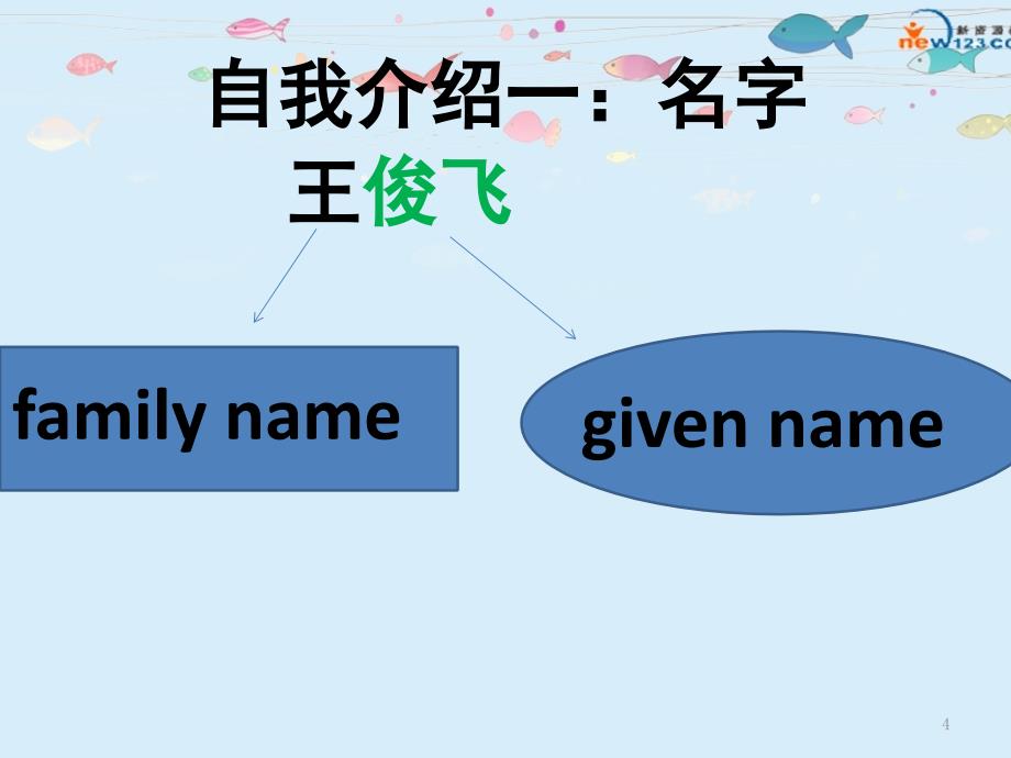 小学英语口语(课堂ppt)课件_第4页