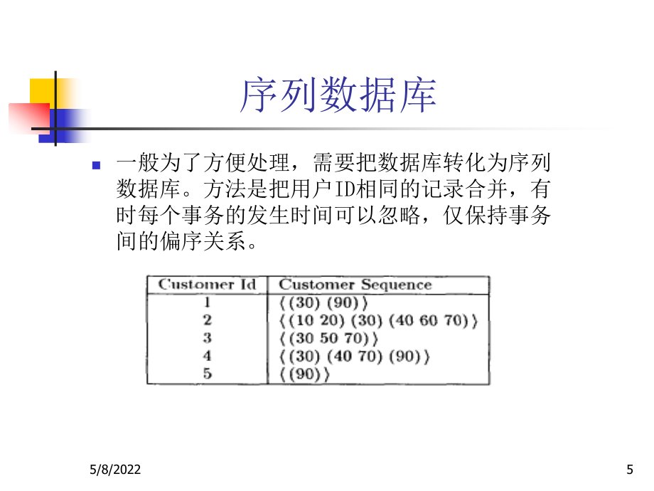 数据挖掘序列模式算法ppt课件_第5页