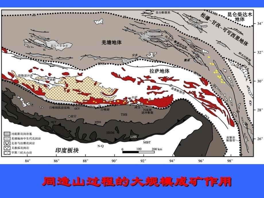 区域成矿学PPT课件-区域构造与成矿_第5页